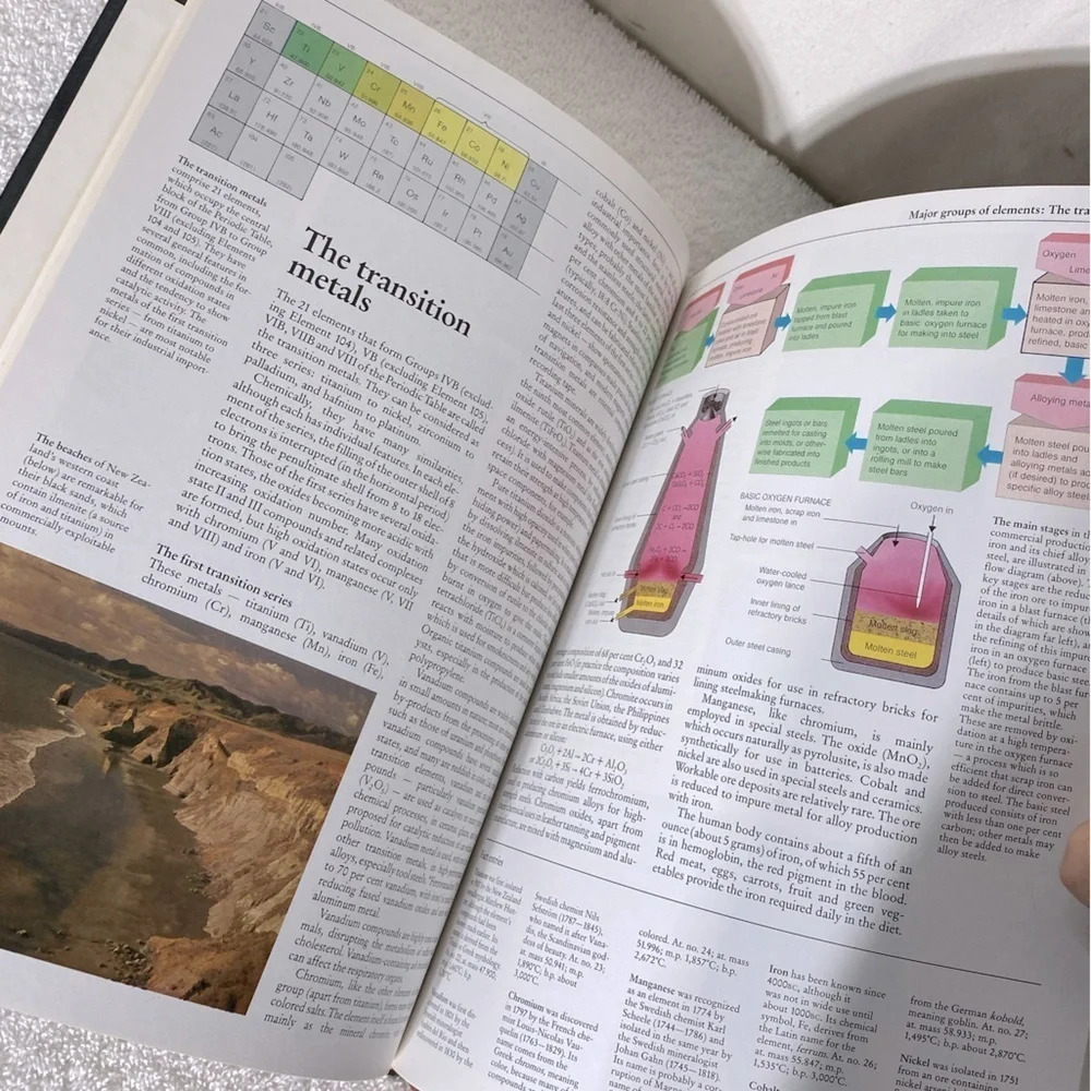 Vintage Chemistry Today Hardcover The World Book Encyclopedia Of Science - Picture 5 of 10